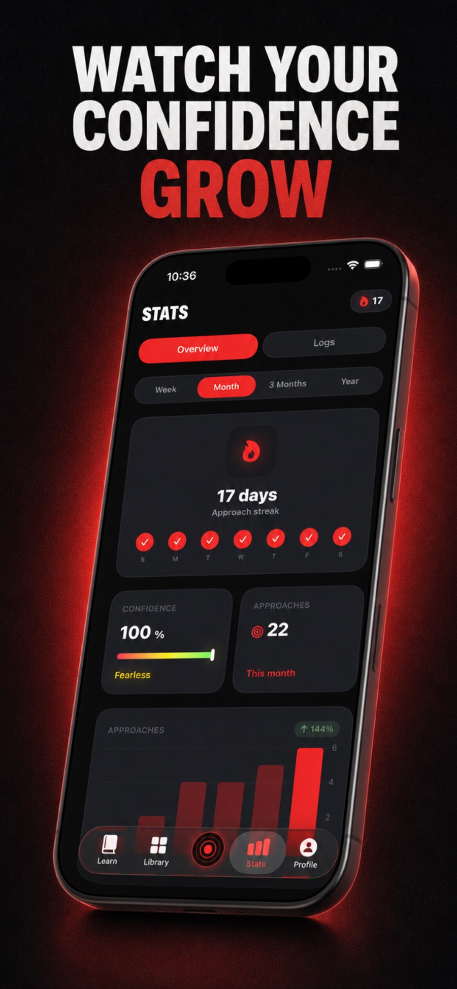 ApproachPal Stats overview showing a 17 day streak and 100 percent confidence